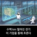 파워일렉트릭컴퍼니