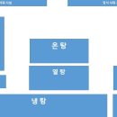 금강산목욕탕 이미지