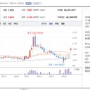 평화포장산업