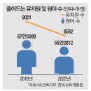 휴원 이미지