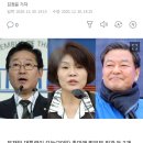 법무장관 박범계·환경장관 한정애·보훈처장 황기철 내정 이미지