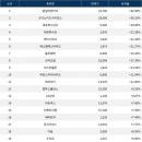 원일 이미지