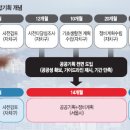 용산-후암-314 이미지