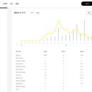 마음애드 - 800 | 마음애드
