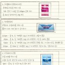 GA처리 생장조절제 정리 이미지