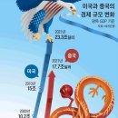 차이나부자