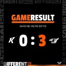 왕천파닭(사직점) | 청주야구장 한화이글스 키움전 관람후기 | 1루내야응원단석 시야 | 화장실 | 굿즈판매 | 먹거리