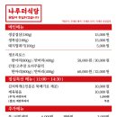 _나루터로2-11 | 잠실 송리단길 오리고기 주물럭 맛집 - 나루터식당 방이점