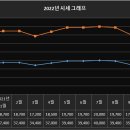 금강컨트리클럽 이미지