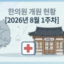 매홀의료소비자생활협동조합 매홀한의원 | 2026년 8월 1주차 전국 의료기관 인허가 현황 | 한의원 신규 개설 리포트