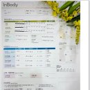 황지모한의원 이미지