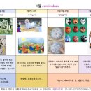 아르떼미술교습소 - 광명시 가림일로 55 | 아르떼미술교습소