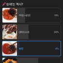 서부산(순천) 이미지