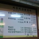 자갈치 산꼼장어 아나고 이미지