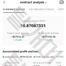 현트레이딩 이미지