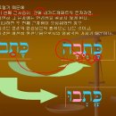 원어성경 히브리어 필수문법 강좌 41-3 이미지