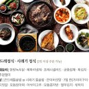 브랜드심마니