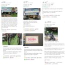 ㈜모터원 고양지점 | 출퇴근·배달·레저 모두 만족! 니어바이크 블레이드 가성비 전기자전거 일산 고양 김포 인천 추천
