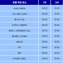 여명낚시프라자 | 괌 돌핀크루즈 예약 가격 괌투어 종류 스노쿨링 추천 후기
