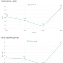 반디유치원 이미지