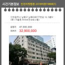 남동대로 777번길 이미지