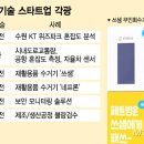 케이티에이아이시스템 머니투데이