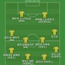 핸드폰 e-sim 구매해서 베스트11 이미지