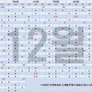 비슬아이세상연합의원 네이버블로그