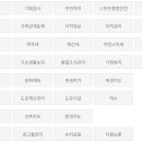 오정구청
