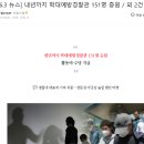 학대예방경찰관 152명 증원 확정! 이미지