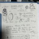 공부가 힘든 아이들 | 초등 4학년 공부가 힘든 이유 - 수학 스트레스 아이와 대화 후기 2탄 "공부가 왜 힘든가?"