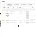 스피드메이트 대소점 이미지