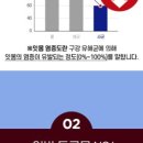 유산균 건강카페 이미지