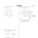 비상에이플러스수학학원 이미지