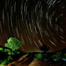 별이 빛나는 밤에 이미지