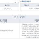 경동나비엔 가산공장