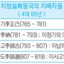 씨유진주상대선우점 | 고려 유민 출신으로 제나라 군왕이 된 이정기(李正己)