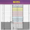 제일노래유흥주점