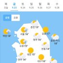 9월 23일 금요일 날씨 이미지