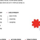 링크메드 이미지