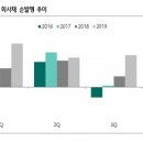 한화렌트카주 이미지