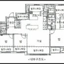 샛별부동산공인중개사사무소 이미지