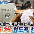 한약사회, 통합약사 위해 일반약 판매 활용 이미지