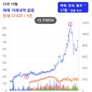 분당-115 이미지