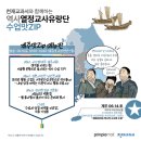 교통문화연수원 컨벤션홀 이미지