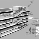 용현2동 이미지