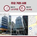 주식회사 대명스테이션