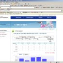 정보인터넷활용 이미지