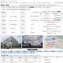2020-522 네이버블로그