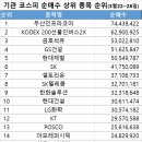 (주)삼진산업가스 이미지